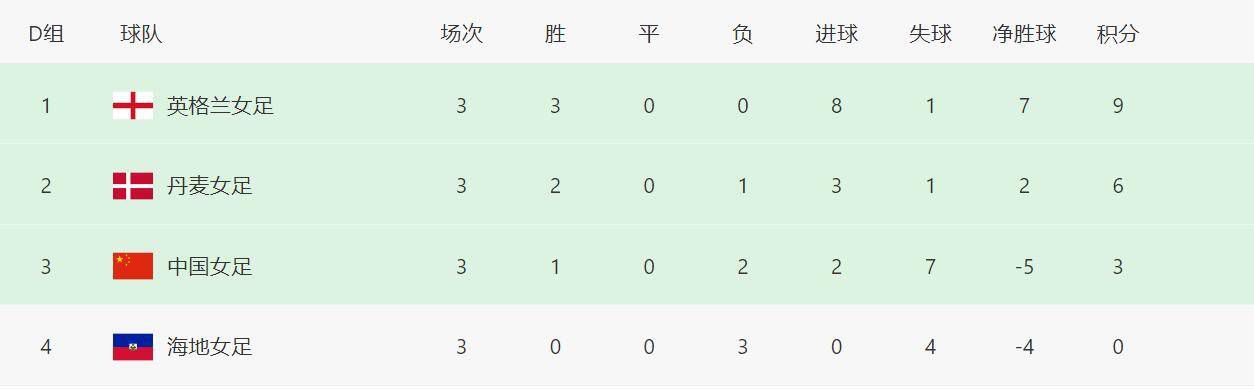 国产精品二区在线
