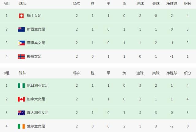 欧美亚洲国产日韩电影在线