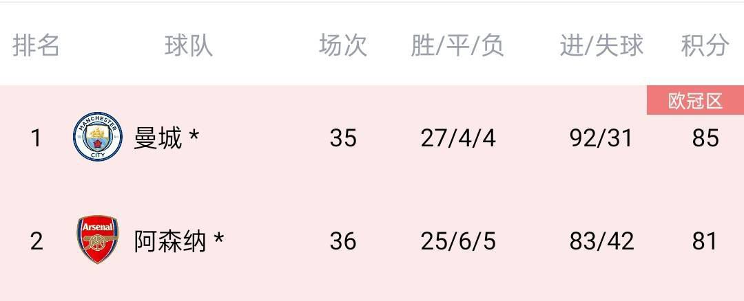 绝伦的天机