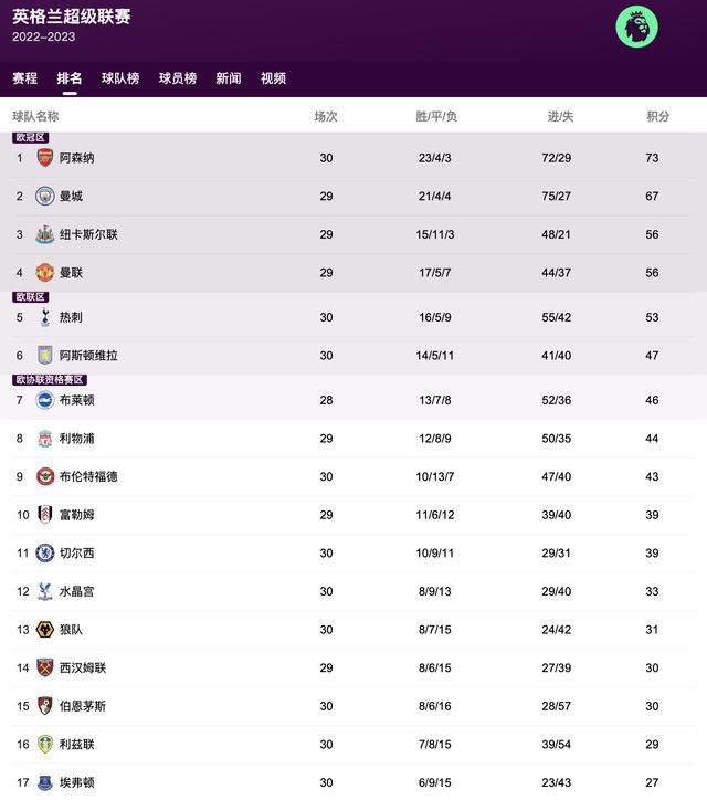 我们没有秘密