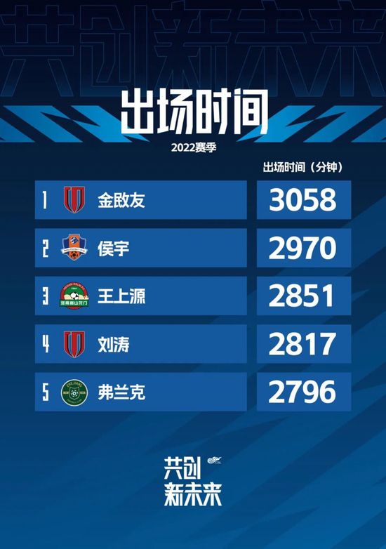 伊人六月