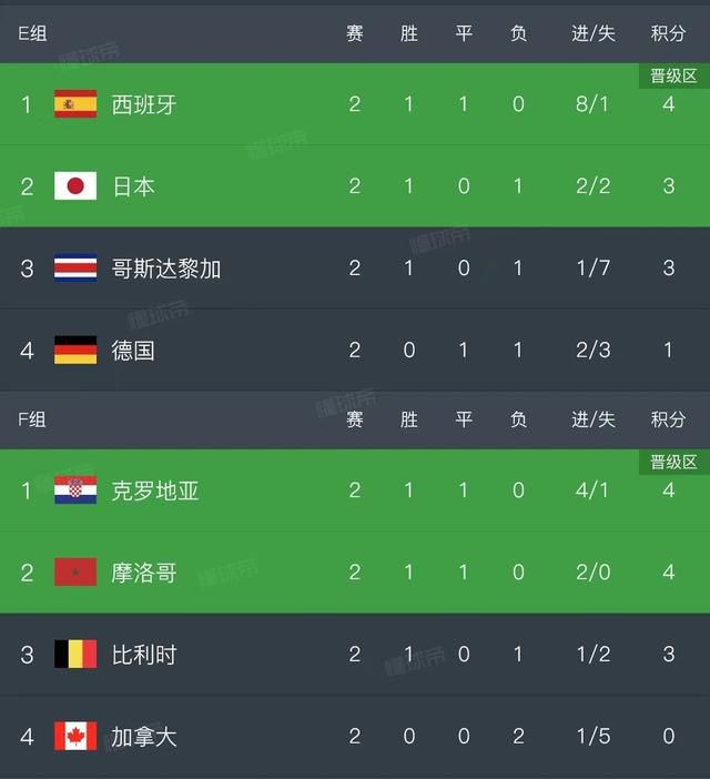一级片免费