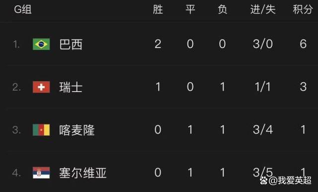 所有美国人:比基尼洗车