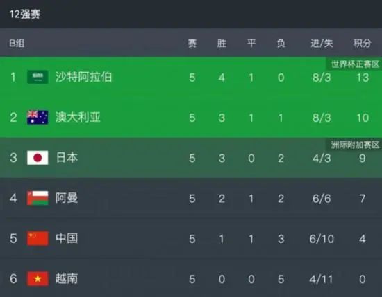 青春草在线视频观看