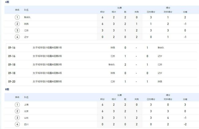 日韩一级欧洲